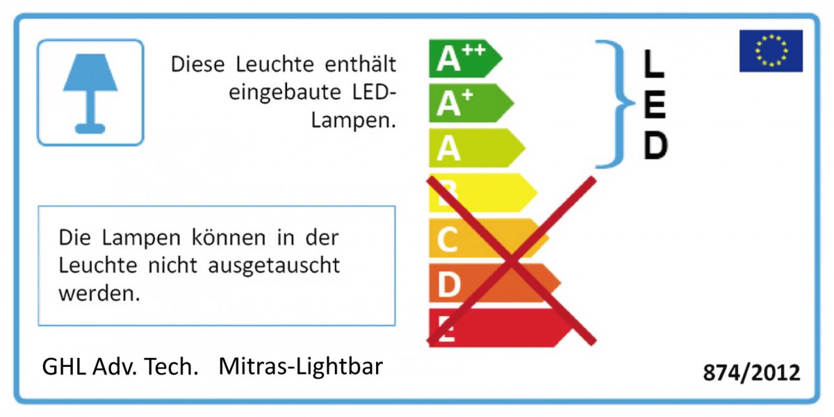 Energielabel_MitrasLightbar-e1438014910910