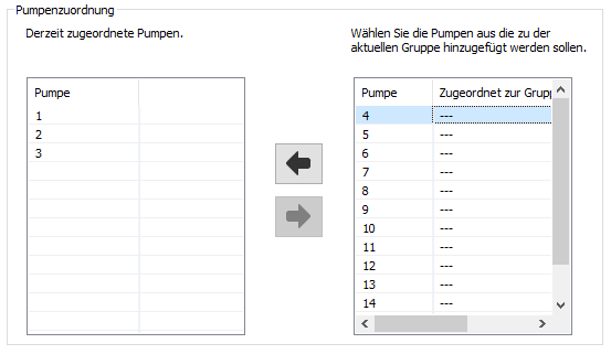 Pumpenzuordung Pumpenzuordung