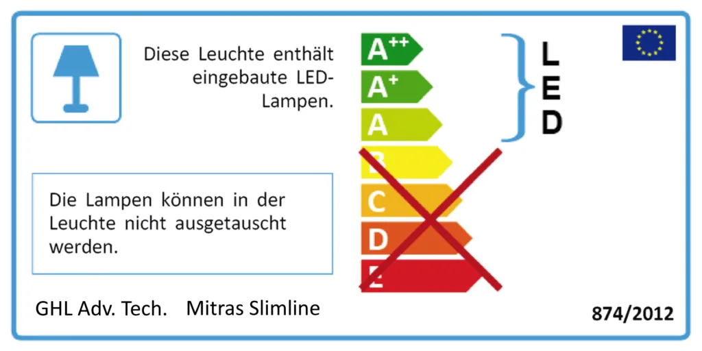 Energielabel_MitrasLightbar