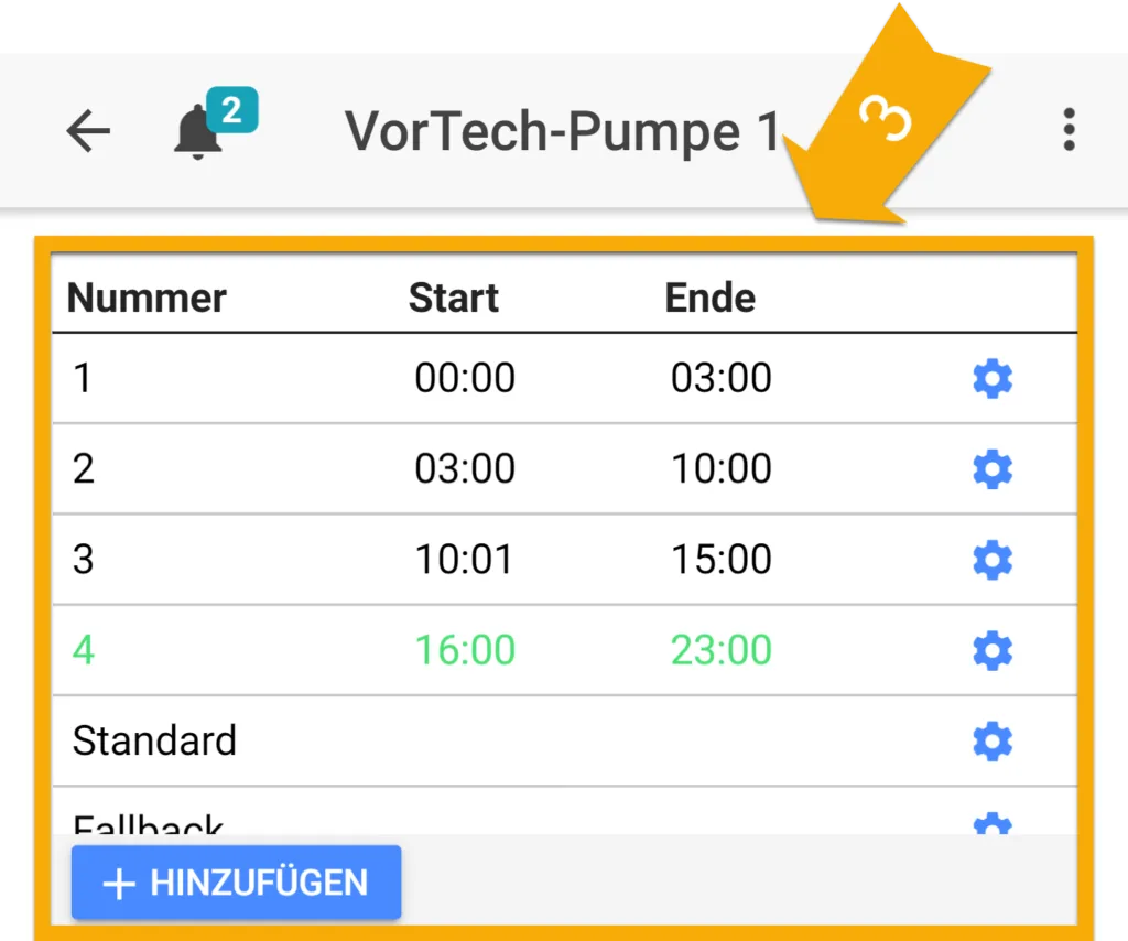 Vortech setup 5