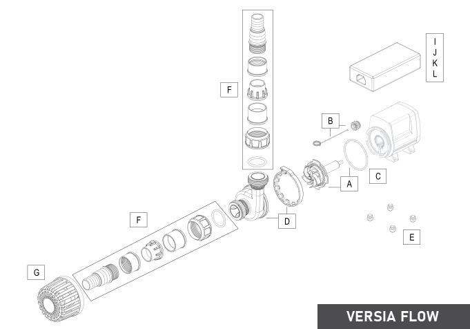 EXPLO_Versia Flow