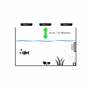 Mitras minimum distance to water surface