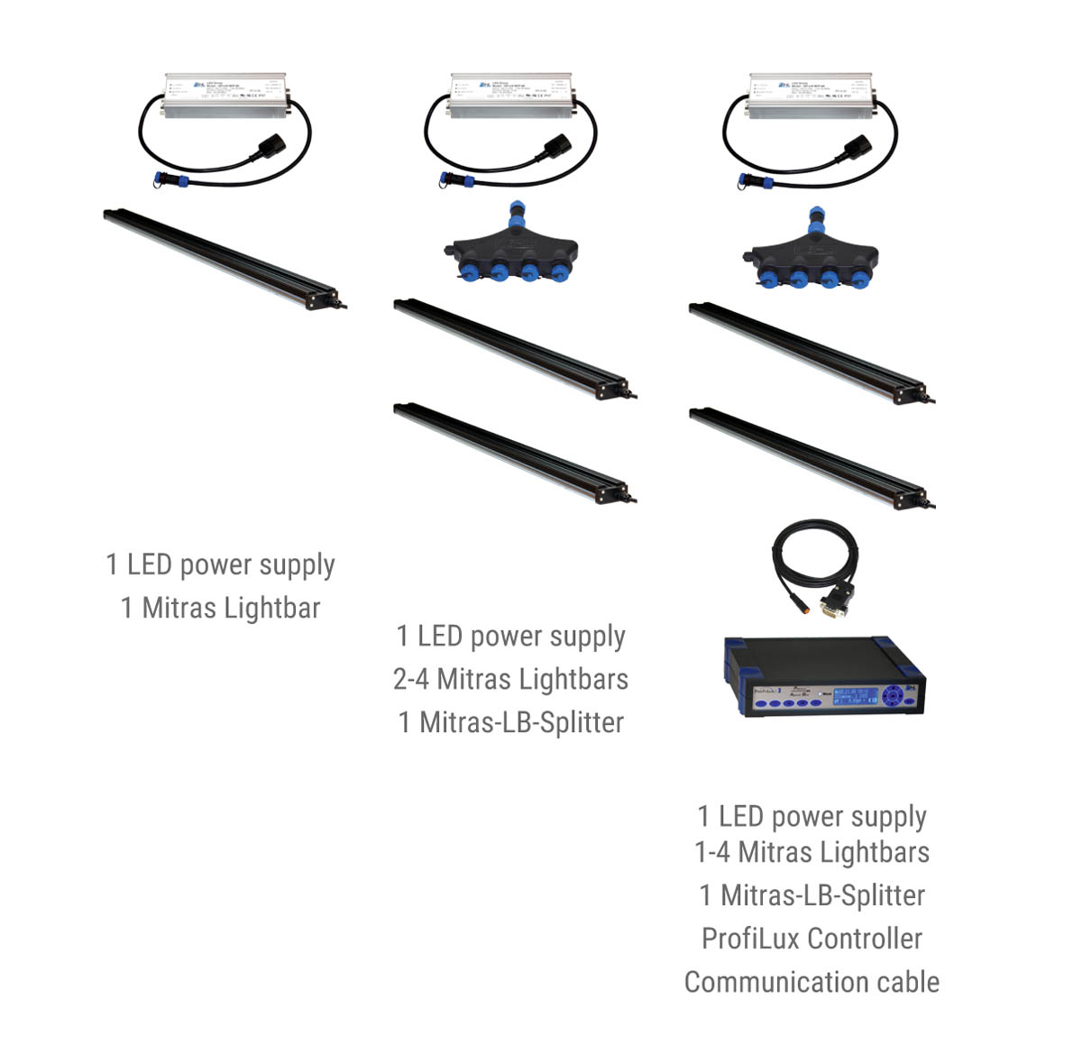 Lightbar Configurations