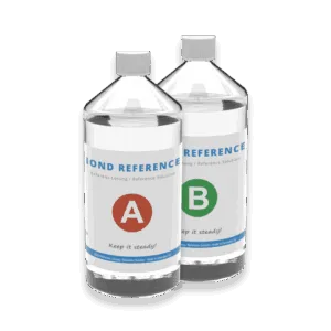 ION Director Reference Solution