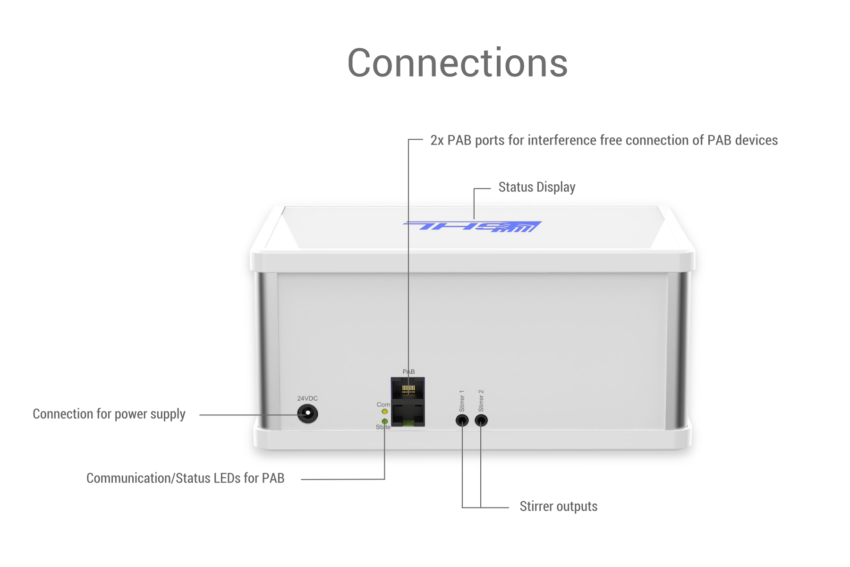 GHL Doser 3 Maxi EXT - Image 4