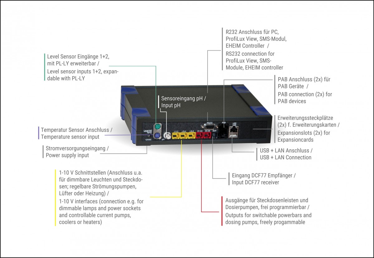 GHL ProfiLux 3.1T – Aquadepot