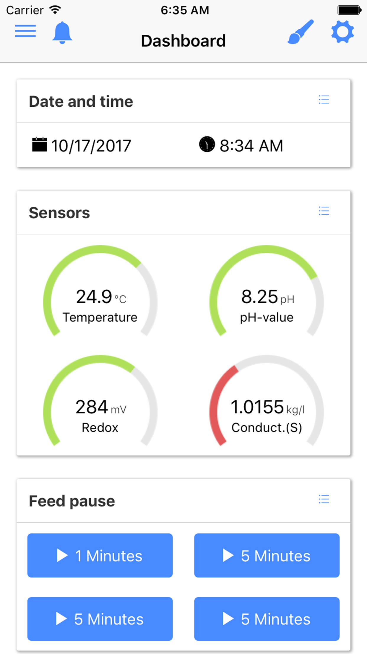 myGHL – GHL (International)