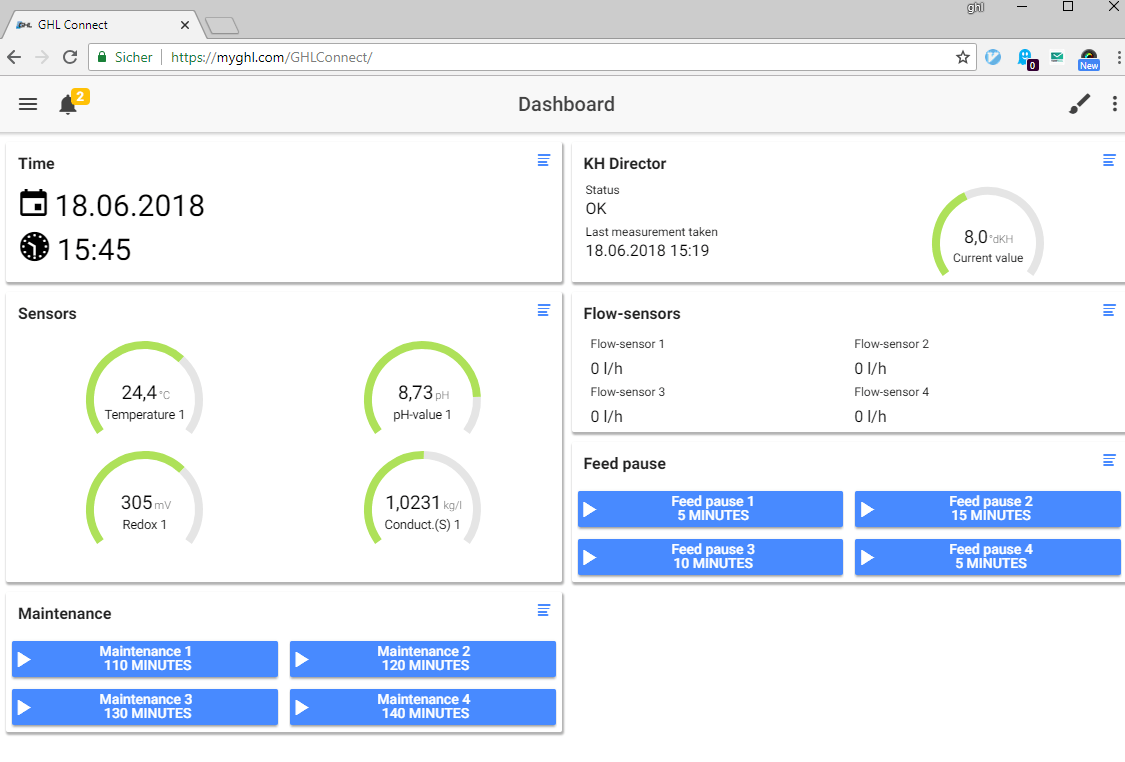 myGHL_Dashboard