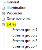Streamgroups
