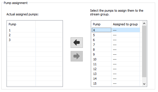 Pump assignment