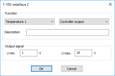 Assigning control loop