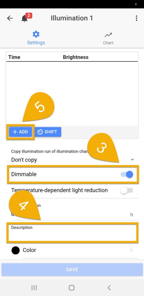 Dimmable lighting setup 6