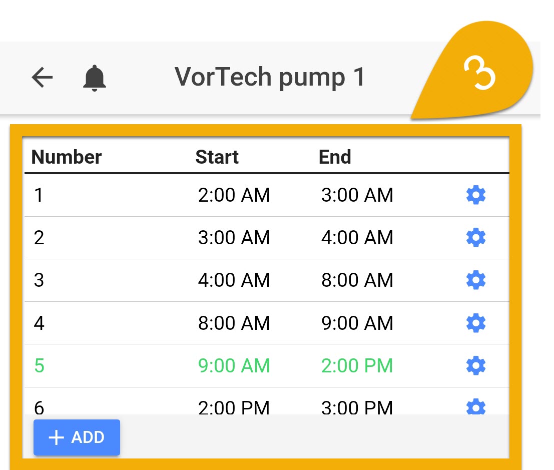 How to setup Vortech pump control – GHL (International)