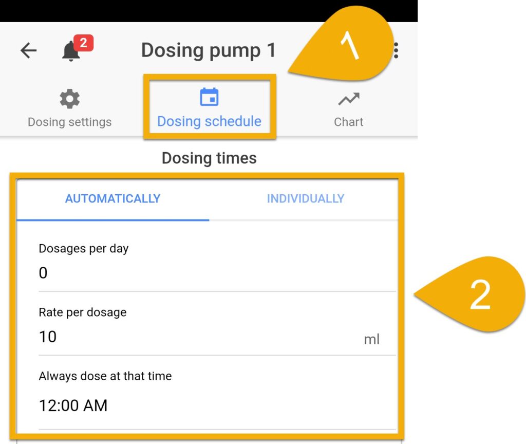 Dosing pump setup 4