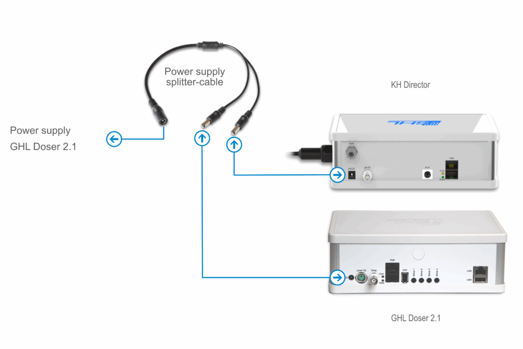 Connection Power supply splitter cable-crop
