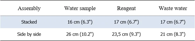 Tube lengths