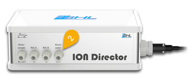 IOND connect waste 1