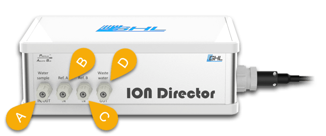 IOND connections 2