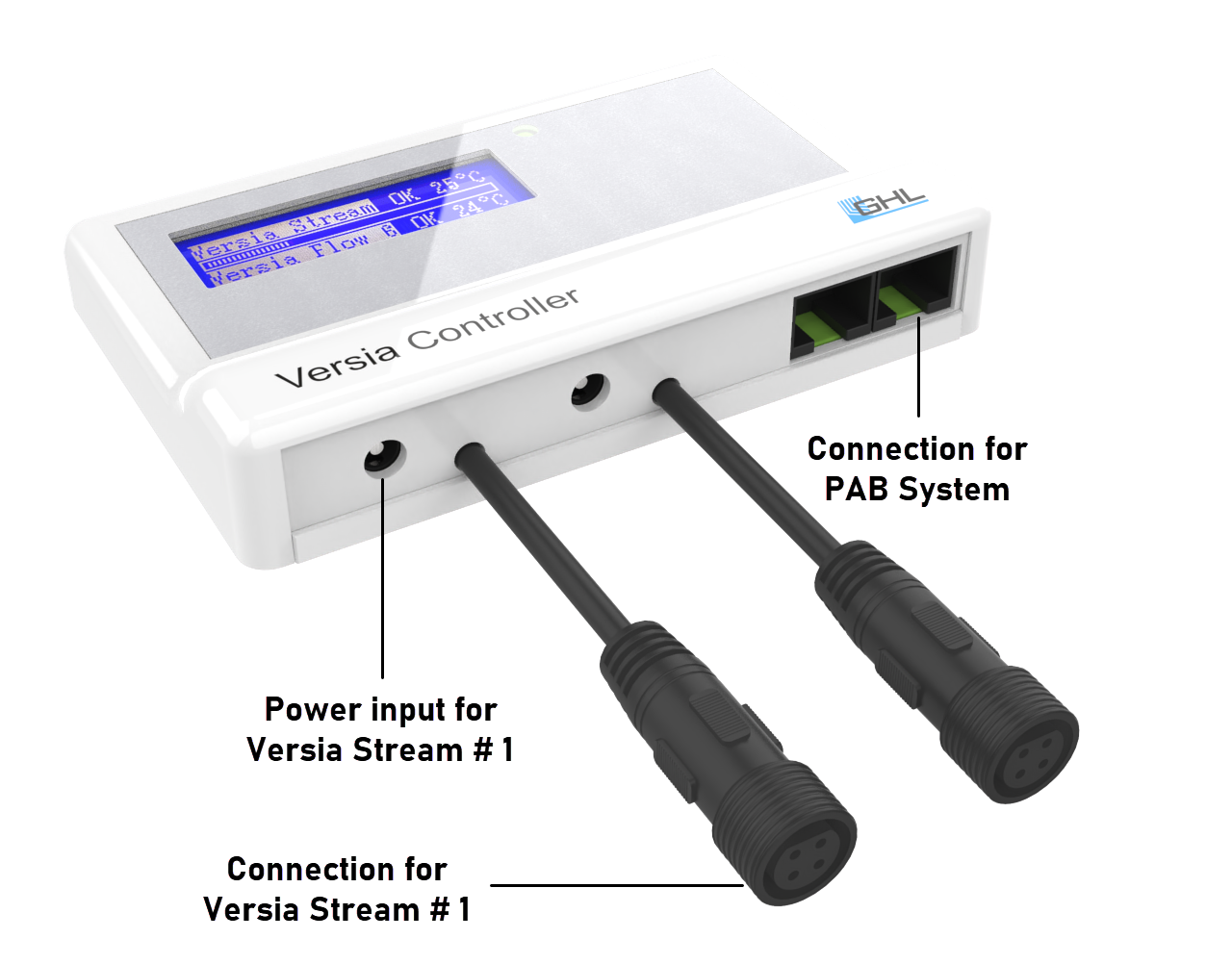 Versia Stream Manual & Setup Guide GHL (International)