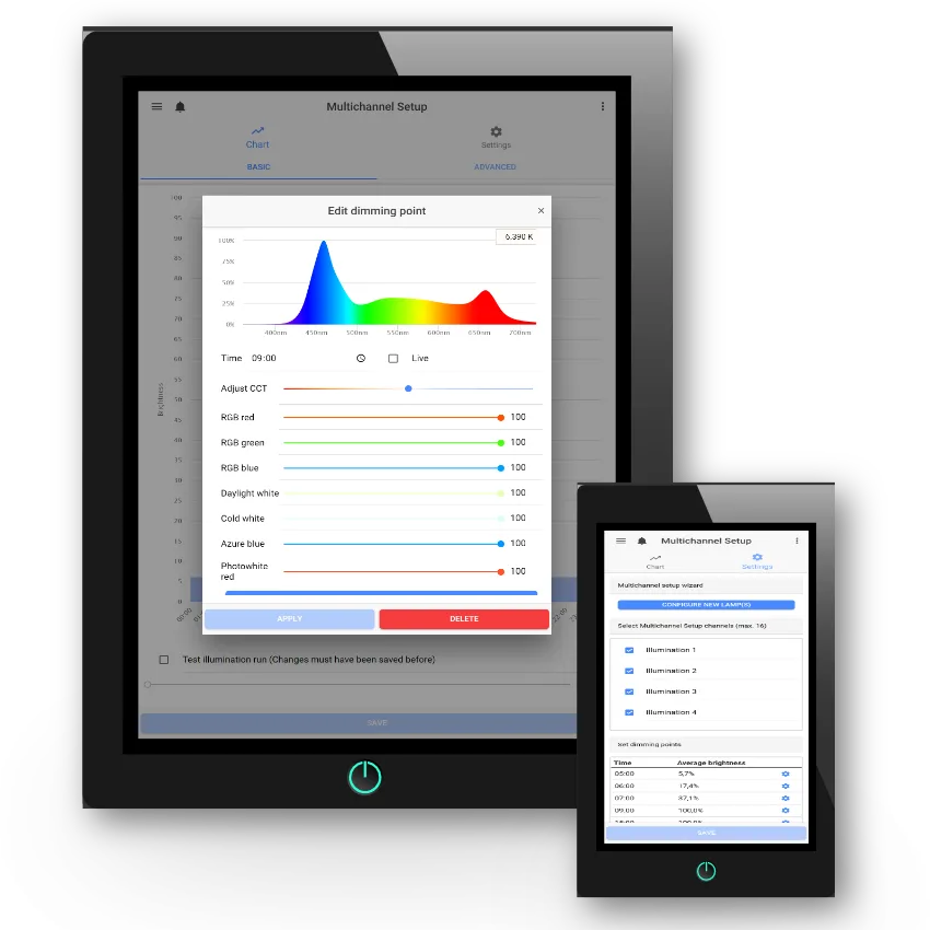 GHLConnect-SpectrumMultiChannel_E