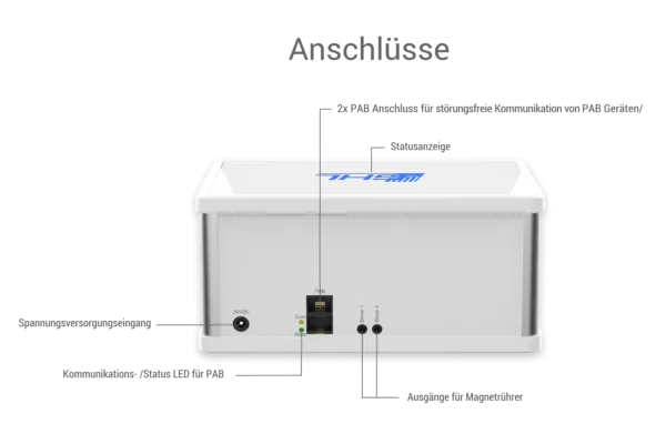 GHL Doser 2.2 Maxi EXT – Bild 5