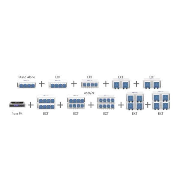 GHL Doser 3 Dosing System